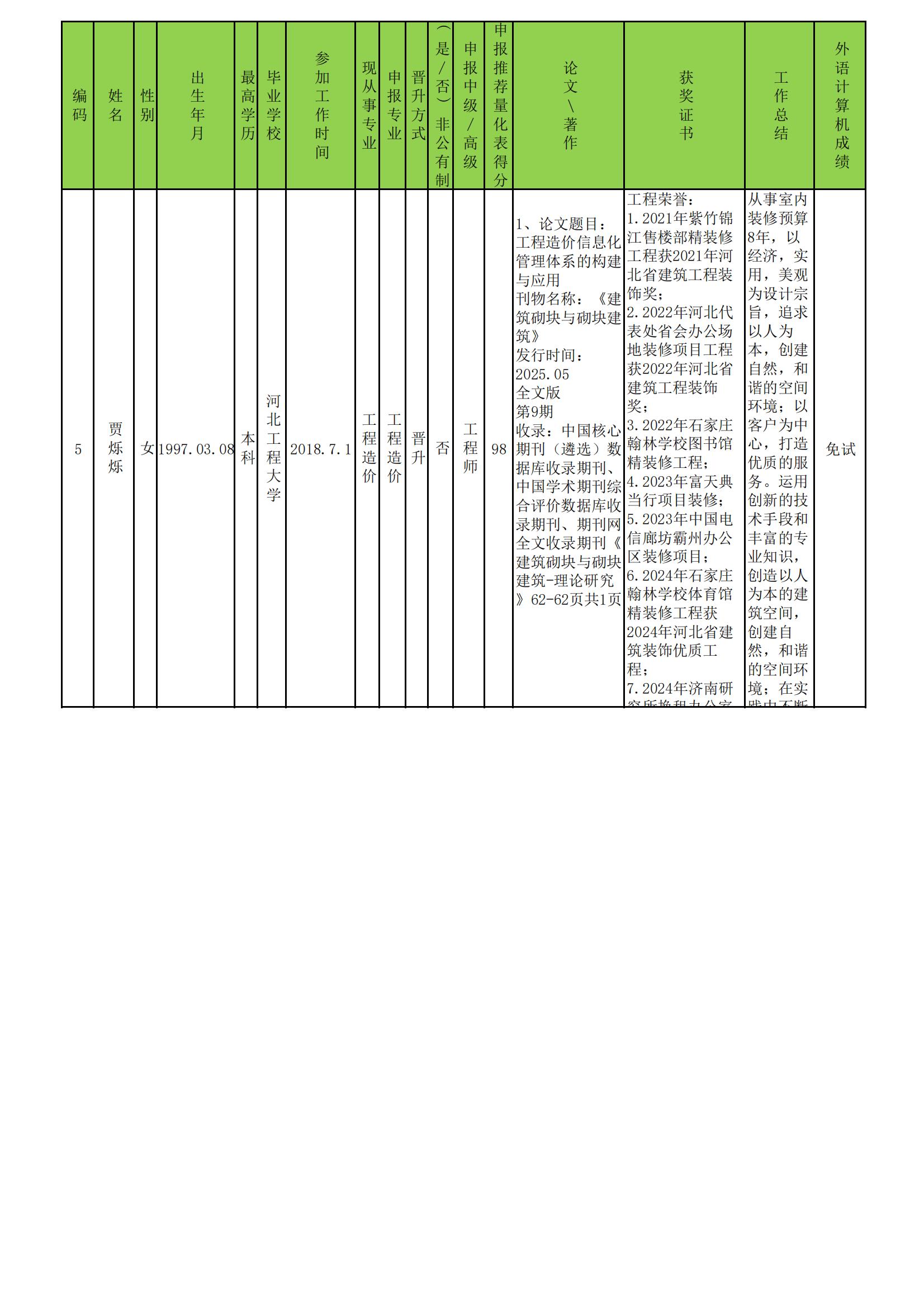 04一覽匯總表明細H_05.jpg