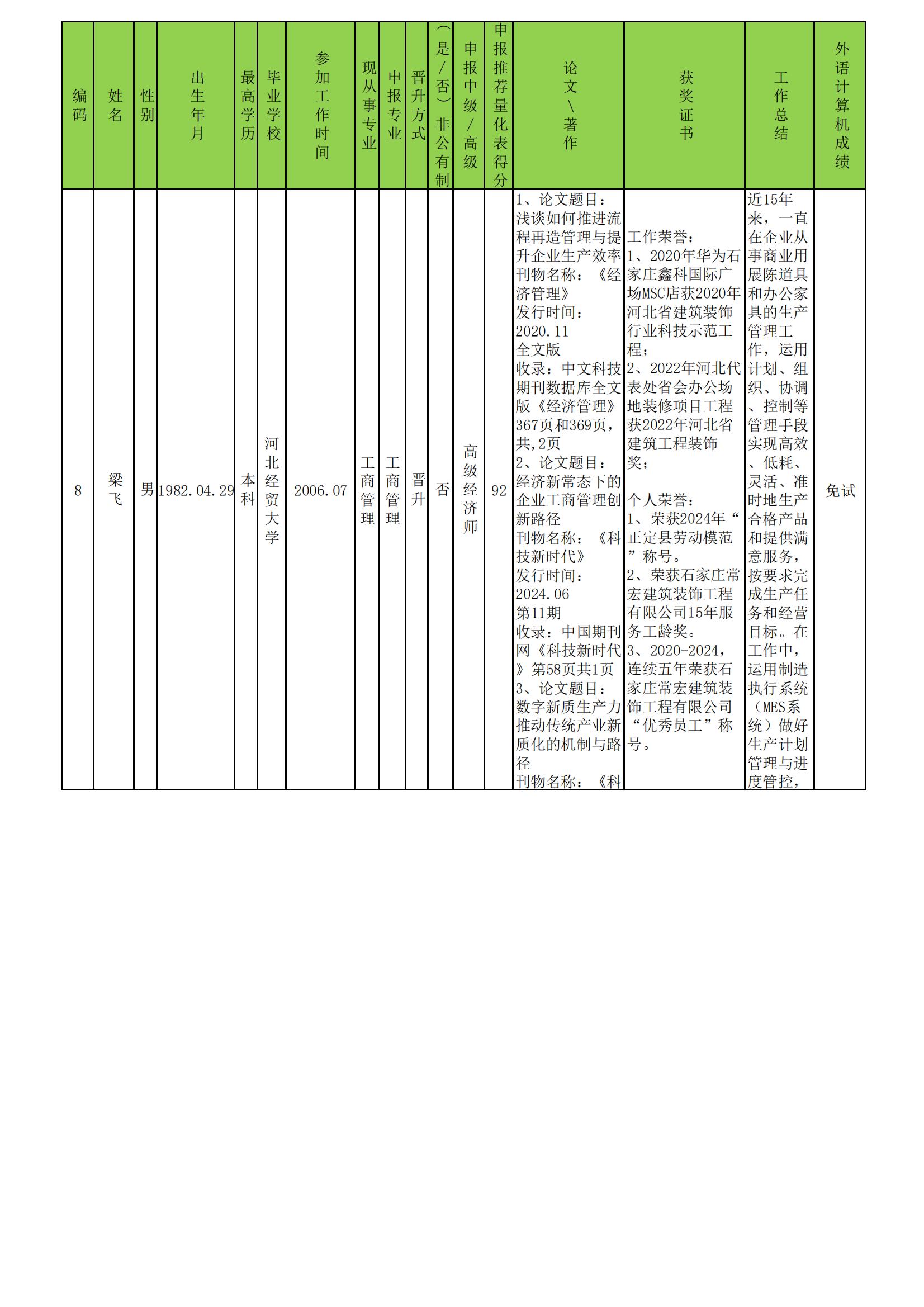 04一覽匯總表明細H_08.jpg