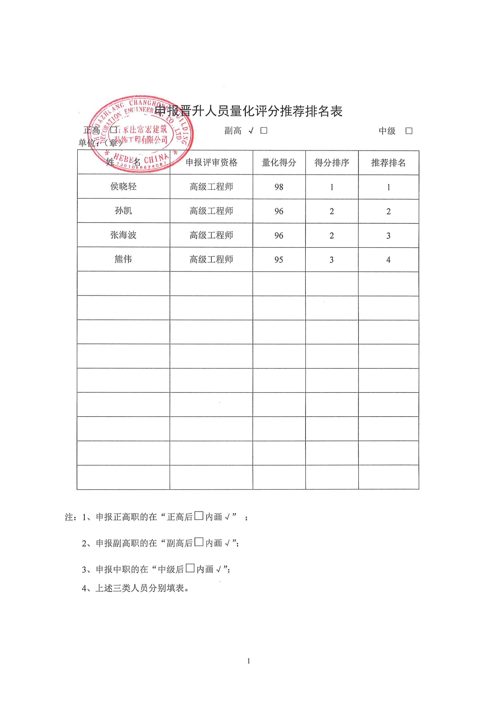 4HJC黄金城裝飾副高量化排名公示2_01.jpg