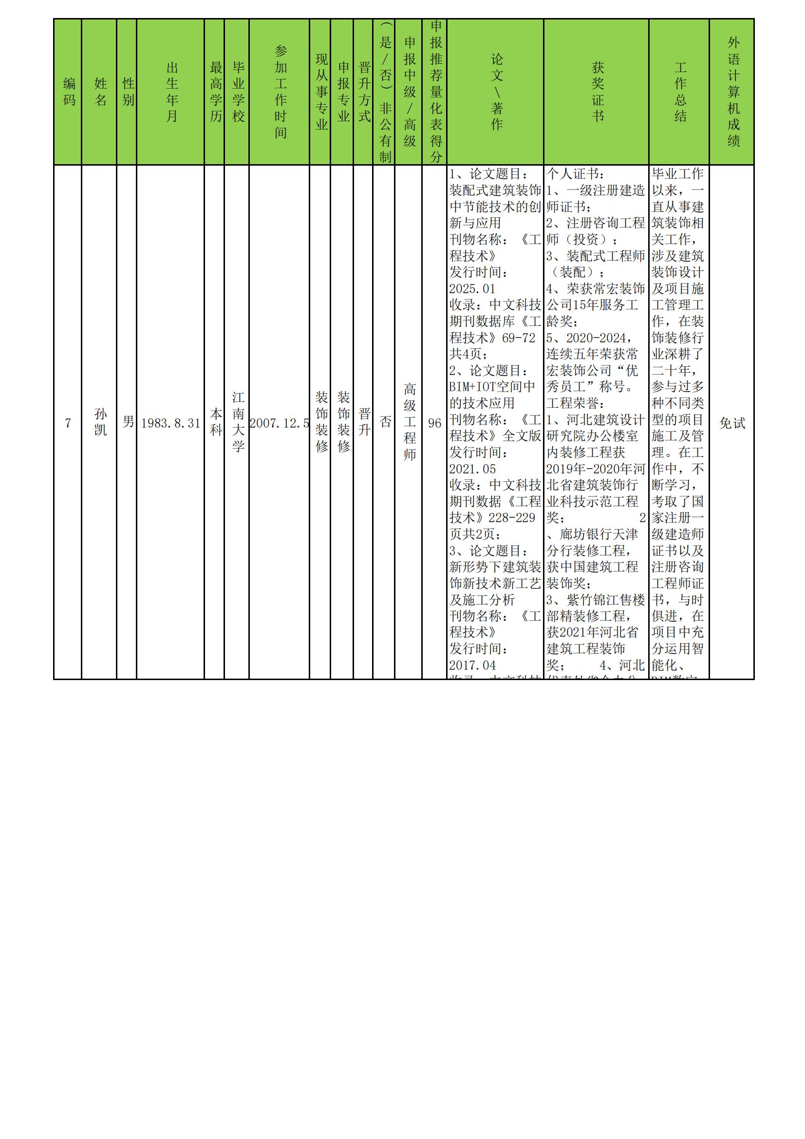 04一覽匯總表明細H_07.jpg