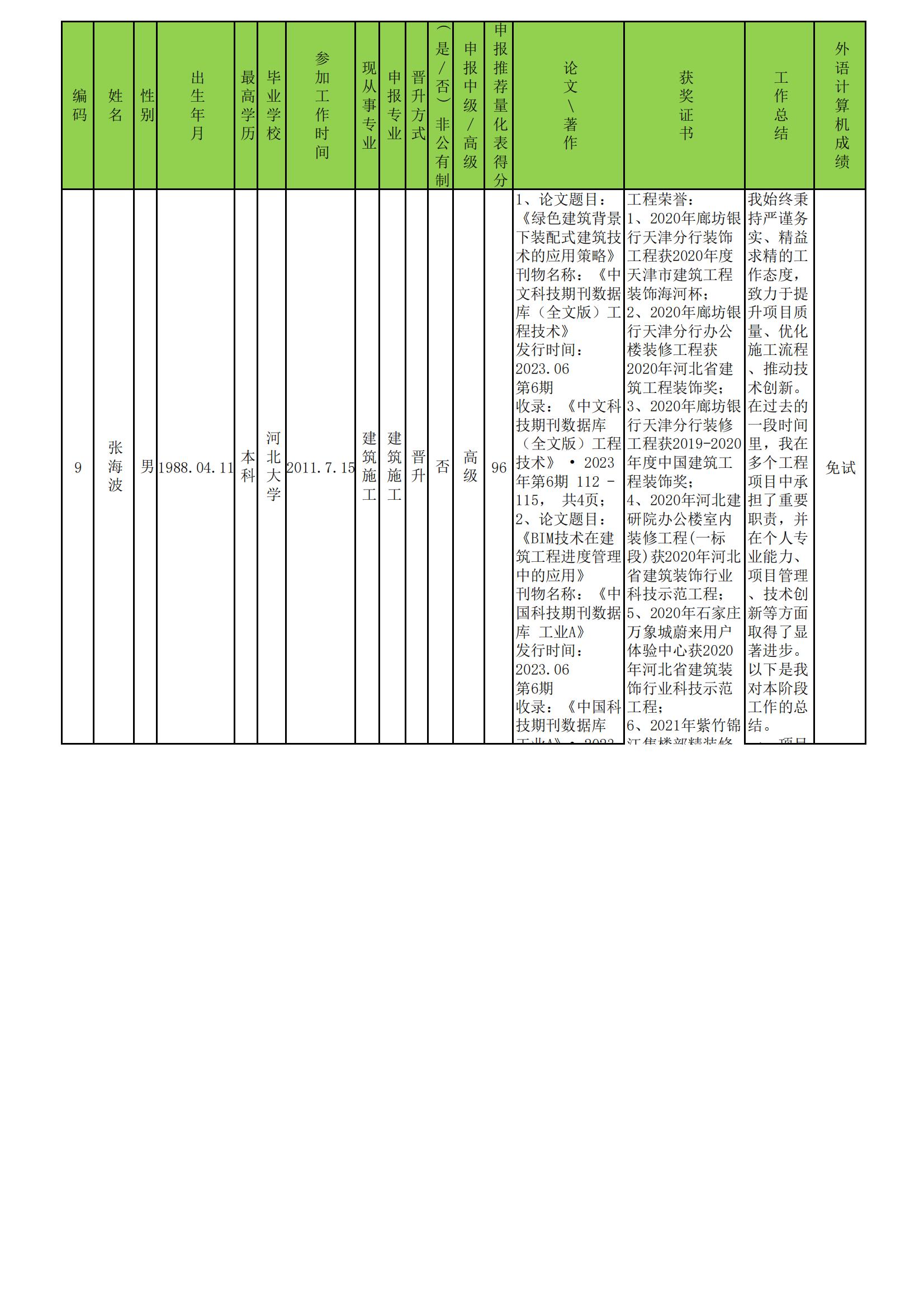 04一覽匯總表明細H_09.jpg