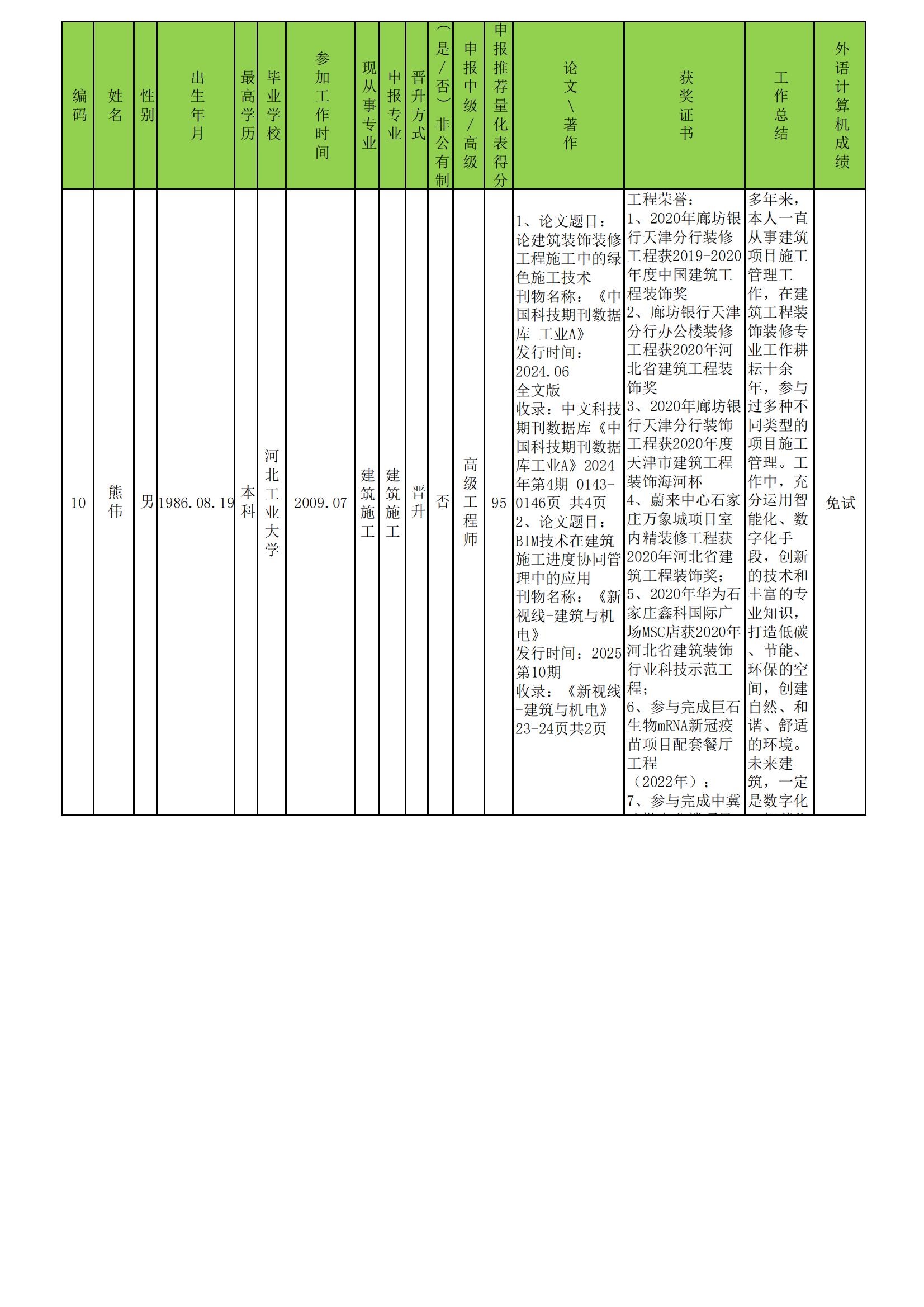 04一覽匯總表明細H_10.jpg