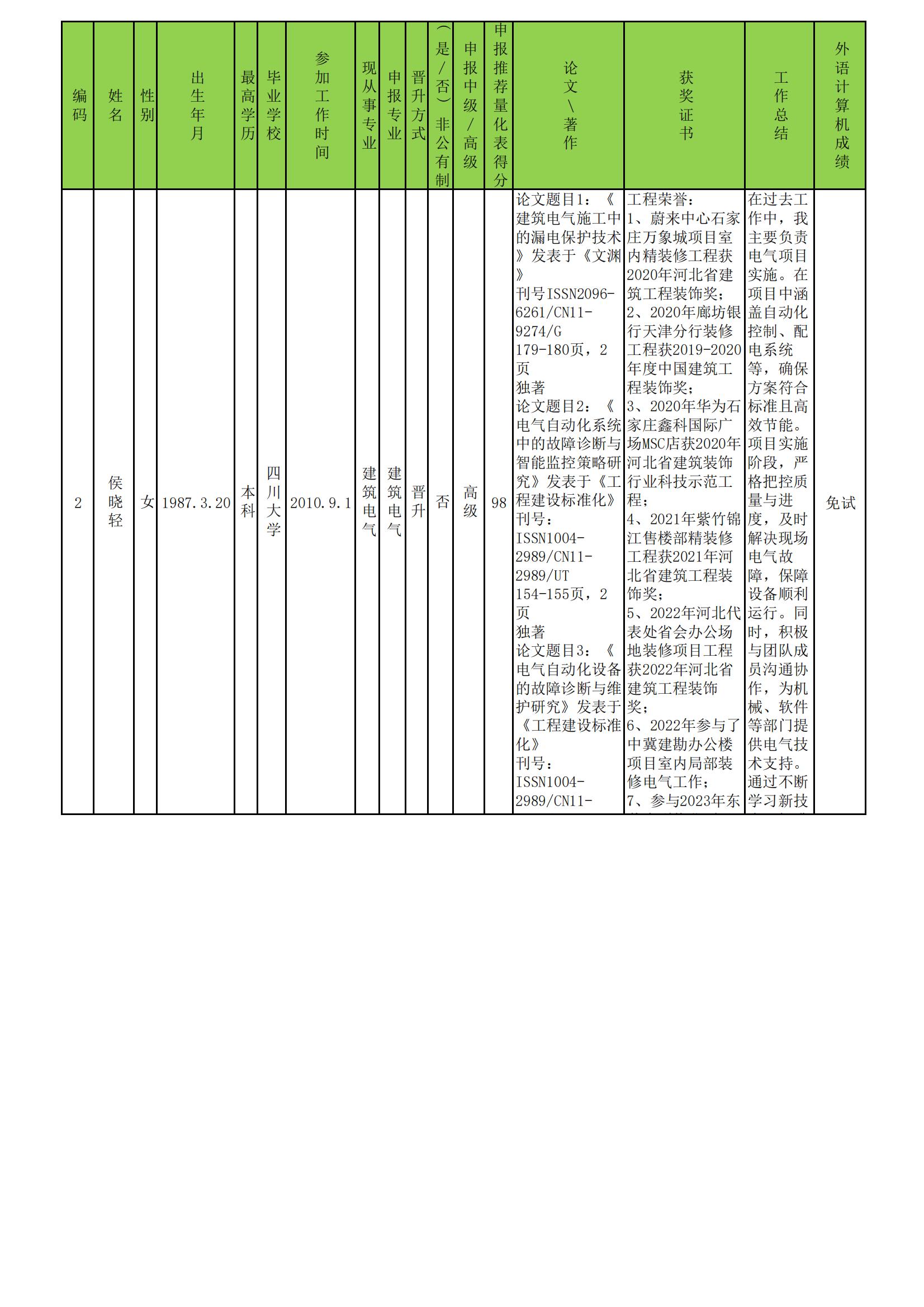 04一覽匯總表明細H_02.jpg