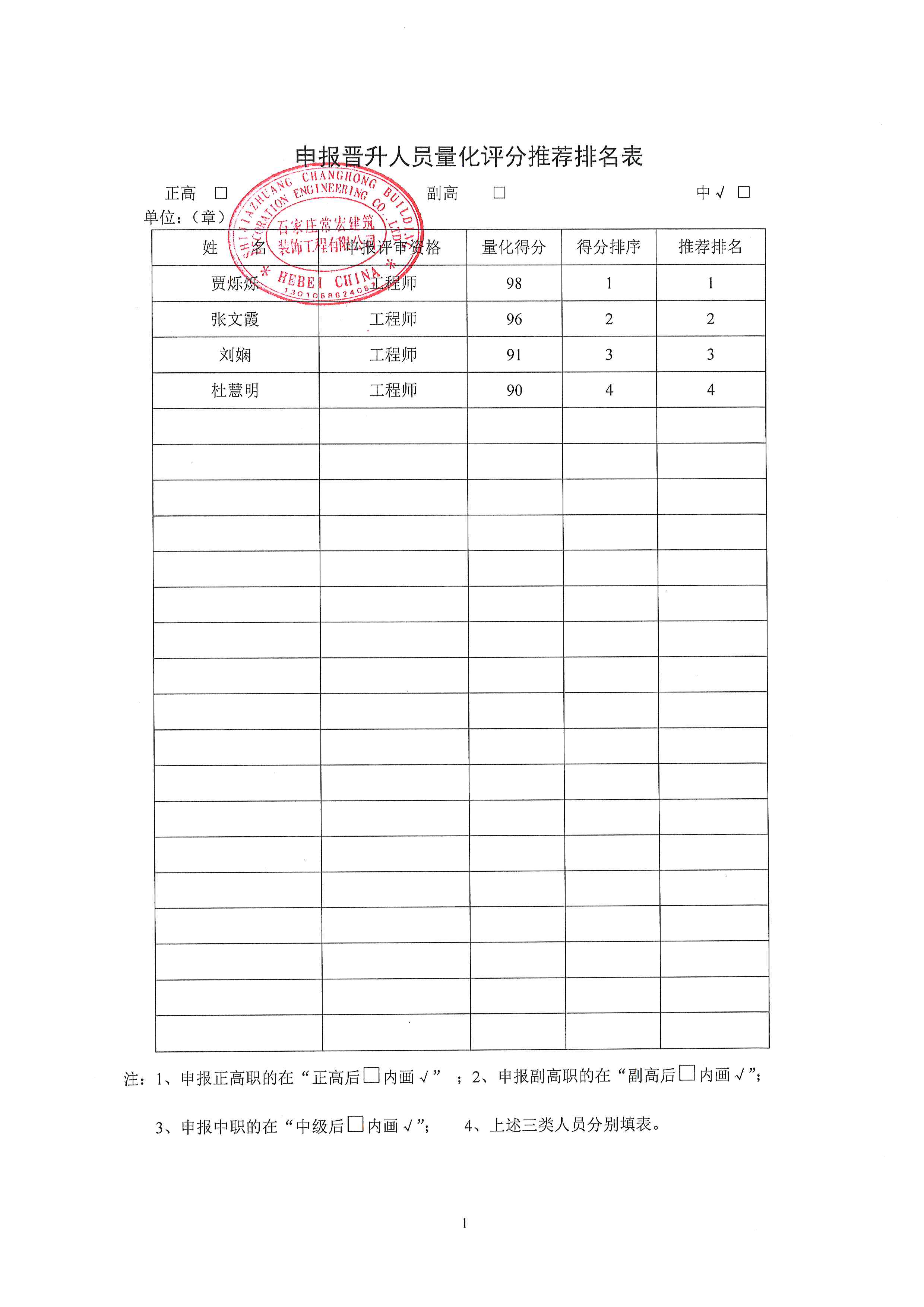 6HJC黄金城裝飾中級量化排名3.jpg